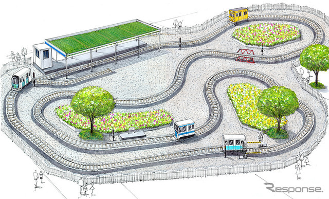 「チャレンジトレイン」のイメージ。全長180mの線路を使って来園者自身がミニ電車を運転する。