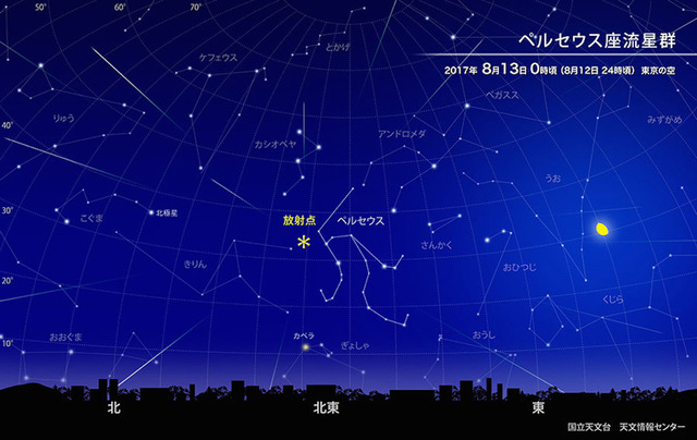 ペルセウス座流星群 8 13明け方に極大 見られる地域 お天気は リセマム
