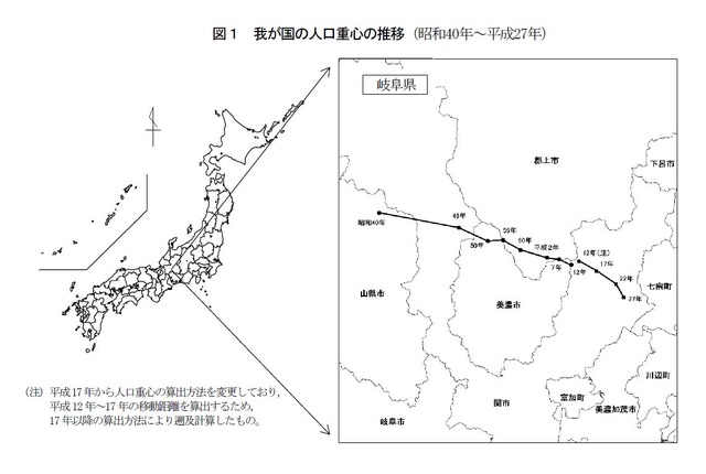 日本のヘソ 南南東へ約1 6km移動 人口重心は 岐阜県関市 リセマム
