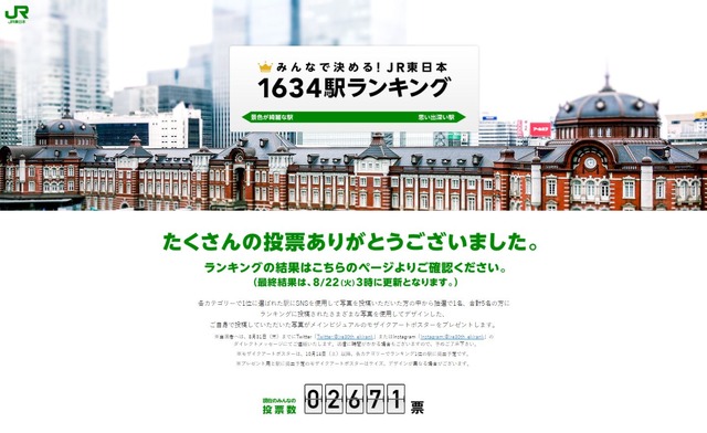 みんなで決める！JR東日本1634駅ランキング