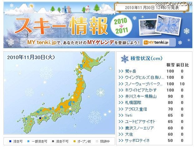 一部滑走可の場所も……スキーシーズン到来でtenki.jpが「スキー情報」 tenki.jp「スキー情報」。オープンしているスキー場もいくつか出てきている