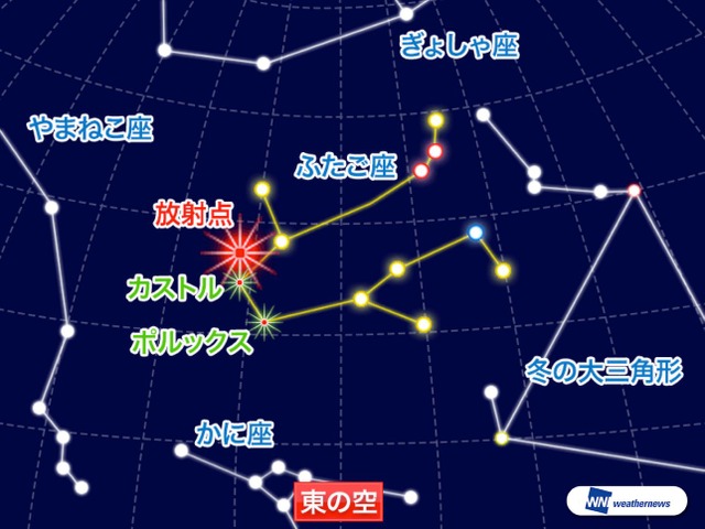 17年ふたご座流星群 13 14日の2夜が観測チャンス お天気は リセマム