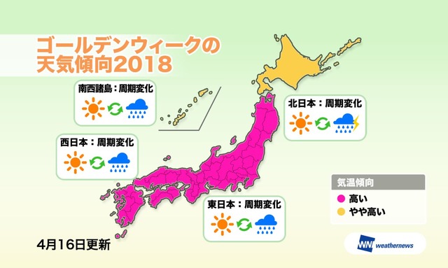 ウェザーニュース「ゴールデンウイークの天気傾向2018」