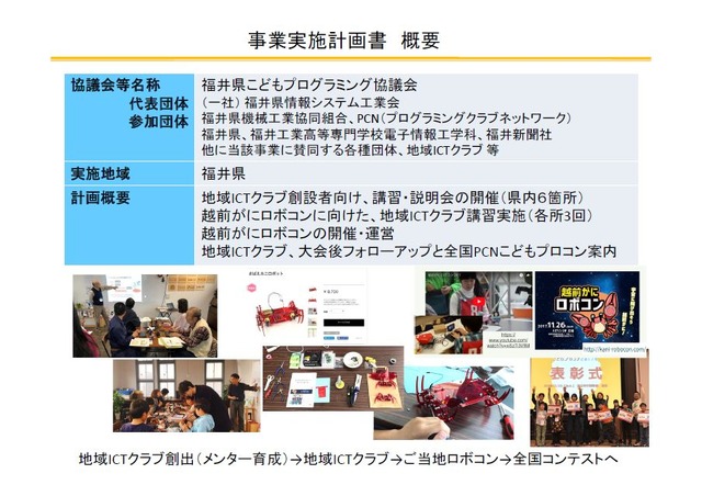 「福井県こどもプログラミング協議会」事業実施計画書概要