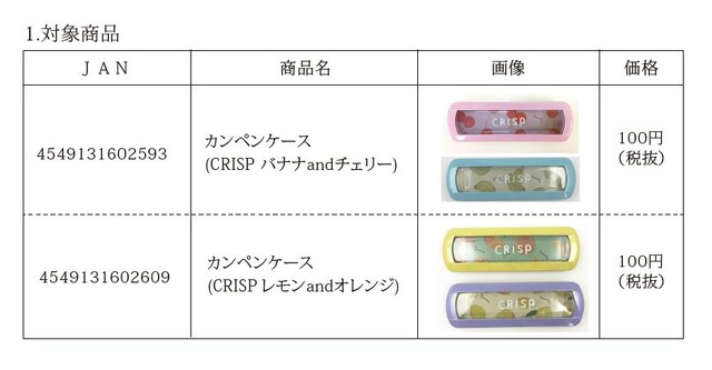 大創産業　リコール対象商品