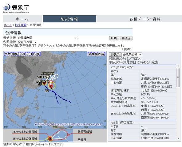 台風20号の台風経路図
