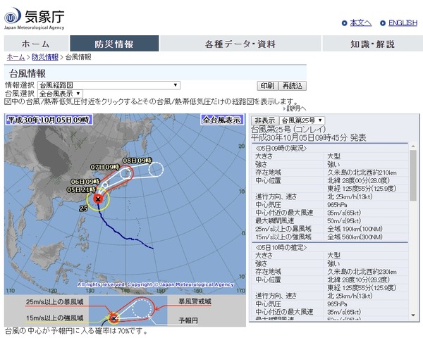 台風25号の経路図（2018年10月5日午前9時45分）