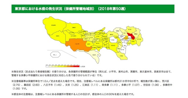 東京都における水痘の発生状況（保健所管轄地域別）2018年第50週