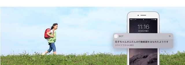 GPS BoT 使用イメージ