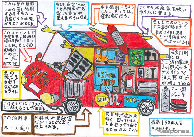 第14回未来の消防車アイデアコンテスト 審査結果発表 最優秀賞は多機能ev車 リセマム