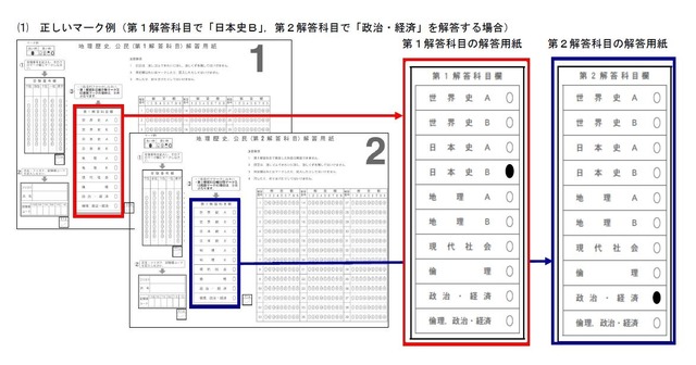 センター試験 受験前に確認すべき注意点やマーク例 リセマム