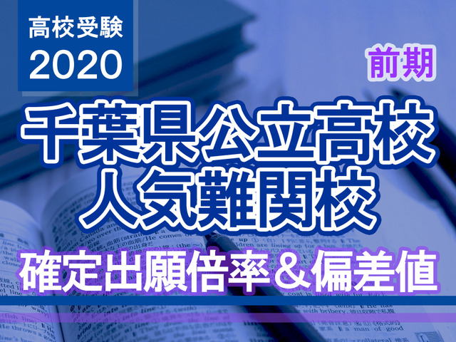 2020 千葉 入試 県 高校 高校入試2021年【速報】・令和3年 千葉県応募・受験・倍率