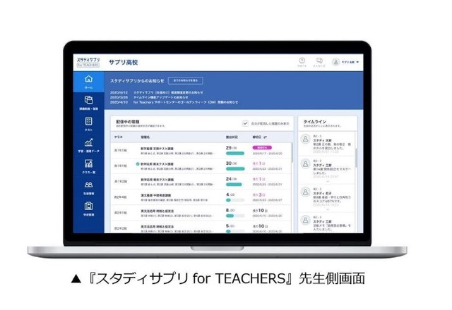 「スタディサプリ for TEACHERS」先生側画面