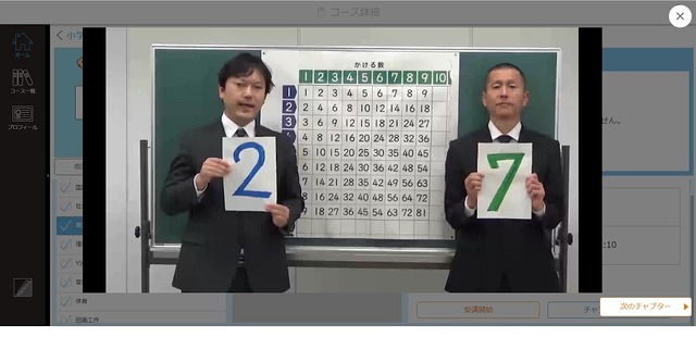 新型コロナウイルスによる休耕期間中、横浜市では授業動画の配信を行っている