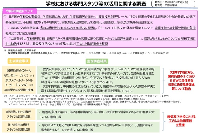 学校における専門スタッフ等の活用に関する調査