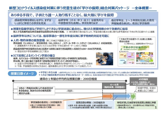 「学びの保障」総合対策パッケージの全体概要