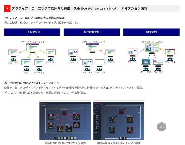 Solstice Active Learningの機能