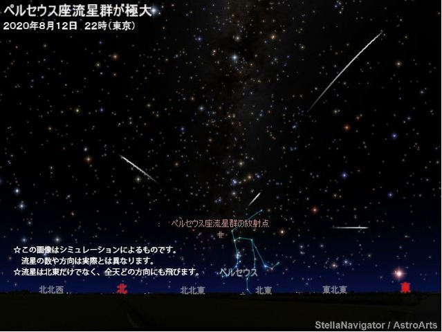 ペルセウス座流星群 8 11 13観察チャンス 年の条件は リセマム