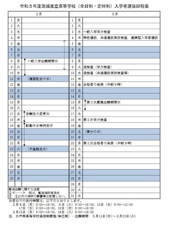 高校受験21 茨城県立高入試 実施細則と特色選抜一覧を公表 リセマム