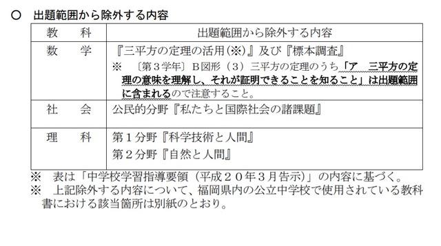 出題範囲から除外する内容（数学・社会・理科）