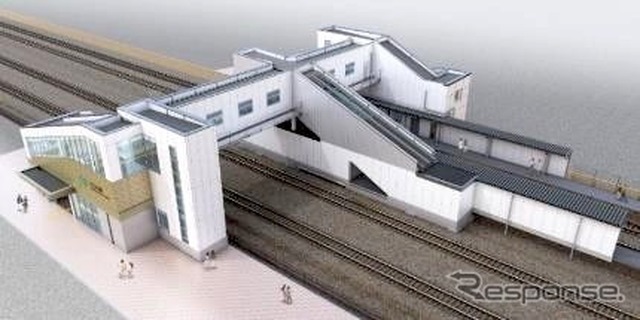 富山～東富山間新駅のイメージ（東側）。橋上式の地上駅舎となる。