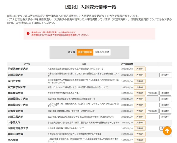 大学受験21 パスナビ コロナ対応など入試変更情報一覧を公開 リセマム