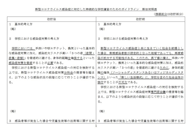 「新型コロナウイルス感染症に対応した持続的な学校運営のためのガイドライン 」新旧対照表（一部）