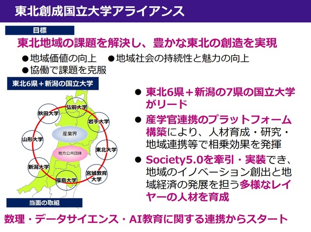 東北創成国立大学アライアンスについて