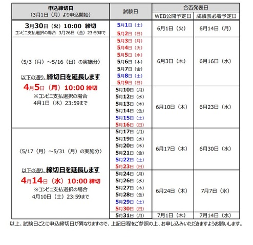 「英検 S-CBT」5月日程