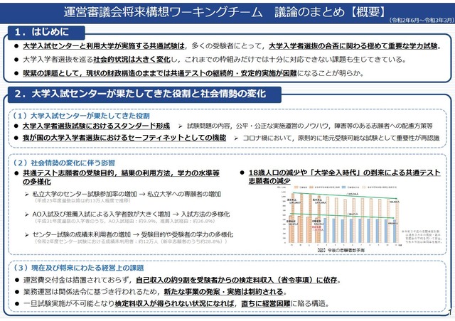 運営審議会将来構想ワーキングチーム 議論のまとめ（概要）