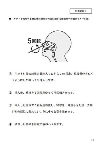 キットを利用する際の検体採取の方法に関する生徒等への説明イメージ図