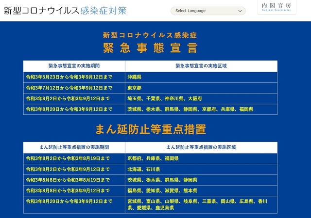 新型コロナウイルス感染症　緊急事態宣言