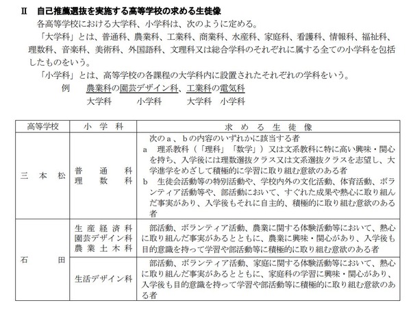 高校受験22 香川県公立高の実施細目 追検査3 12 13 リセマム