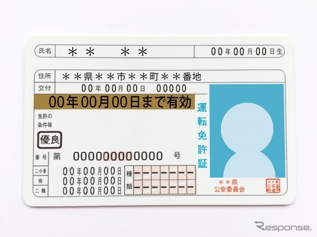 ゴールド免許（イメージ）
