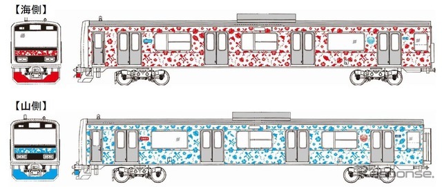 海側と山側で色が異なる「アロハ電車」のデザイン。ハワイ語でウミガメを意味する「ホヌ柄」とされたラッピングには、ウミガメやイルカのほか、伊豆ならではのシークレットキャラクターも入るという。前面スカートにも配色されており、伊東方が青、伊豆急下田方が赤となる。