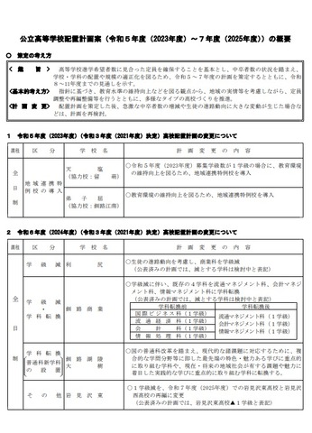 公立高等学校配置計画案（2023年度～2025年度）