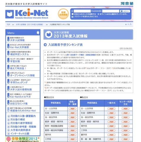 Kei-Net「入試難易予想ランキング表」