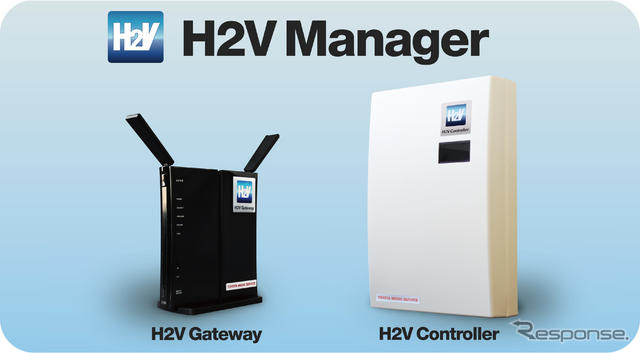 プラグインハイブリッド車・電気自動車向け、充電サポートツール「H2V Manager」