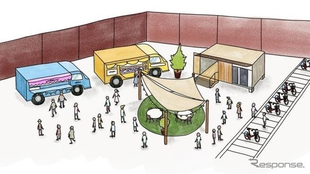 地域交流拠点「COCOONひろば平和島」（イメージ）