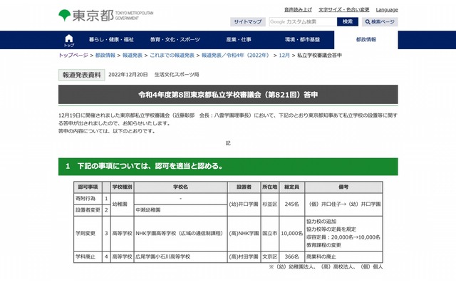 令和4年度第8回東京都私立学校審議会（第821回）答申