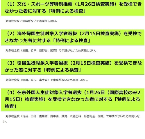 東京都立高等学校入学者選抜における特例による検査　申請状況