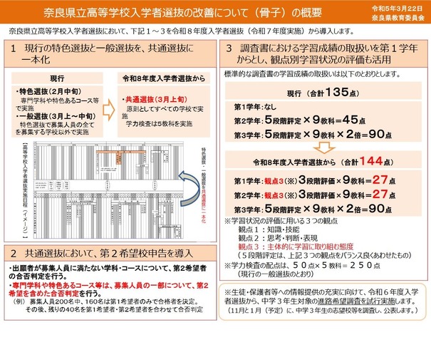 奈良県立高等学校入学者選抜の改善について（骨子）の概要