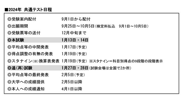 2024年 共通テスト日程　(c) 2023 旺文社 教育情報センター