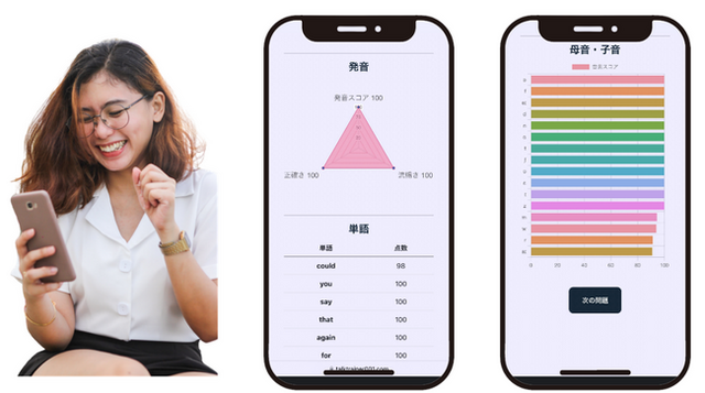 Talk Trainerの使用イメージ