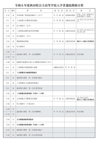 2024年度秋田県公立高等学校入学者選抜関係日程