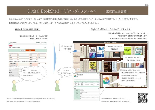 Digital BookShelf（電子書架）