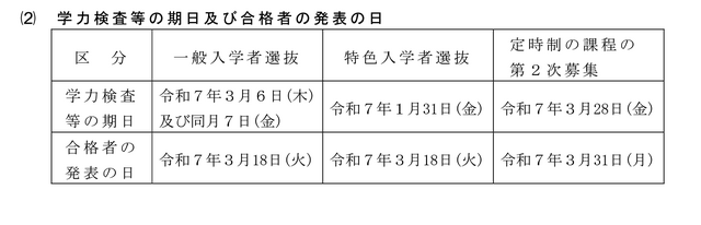 令和7年度愛媛県県立高等学校入学者選抜日程