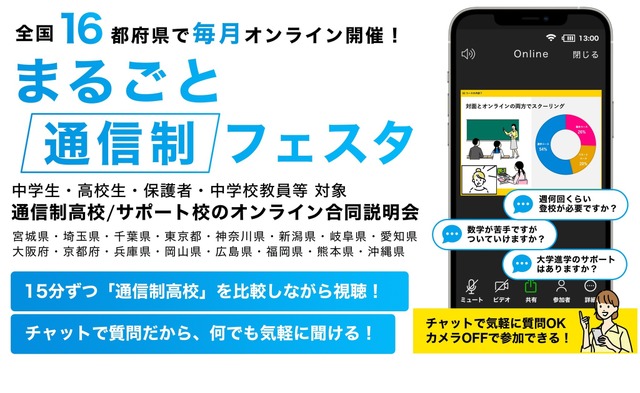 まるごと通信制フェスタ 通信制高校合同説明会2024