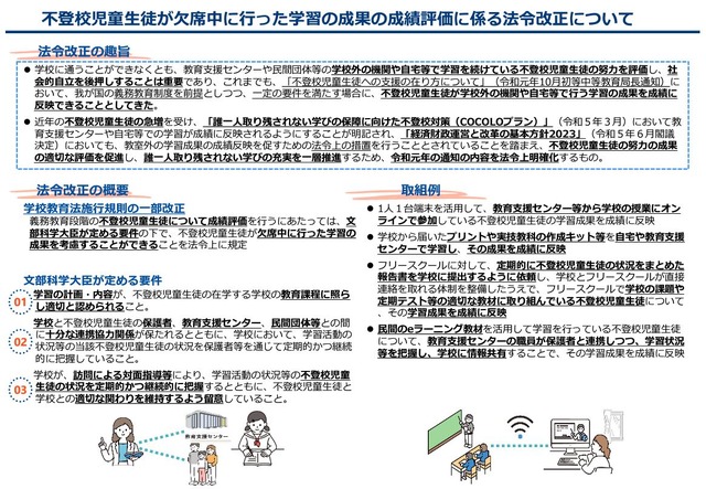 不登校児童生徒が欠席中に行った学習の成果の成績評価に係る法令改正について