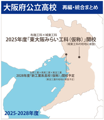 【公立高校統廃合】大阪府の再編・統合まとめ…2校新設